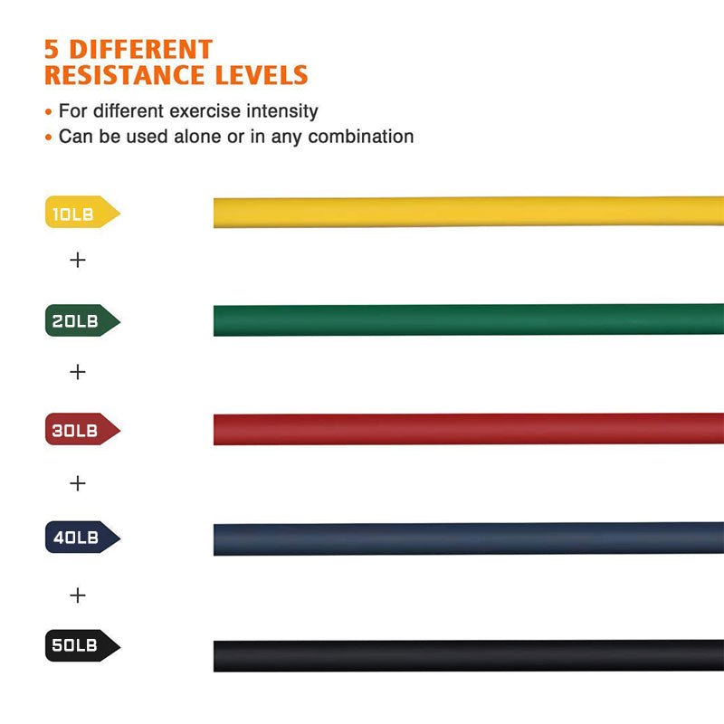 Bodybuilding Resistance Bands Set - AEDKart UAE