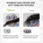 Smart Scalp Massager